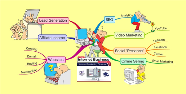URL Shortener Tutorial Python For Windows